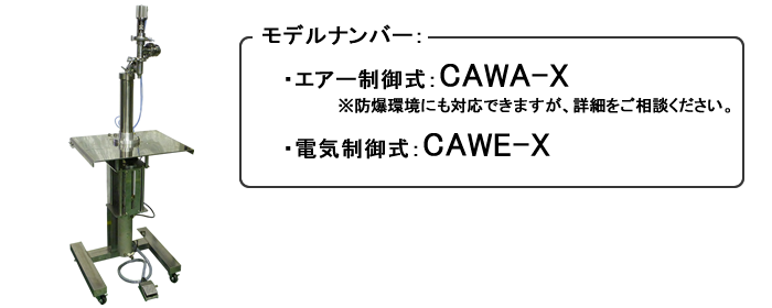 CAW型式表