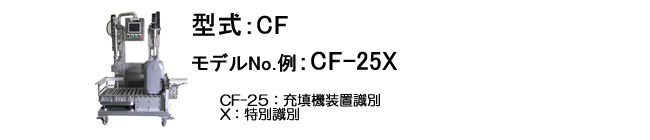 CF25型式表
