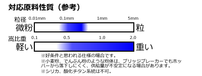 SMWΉ