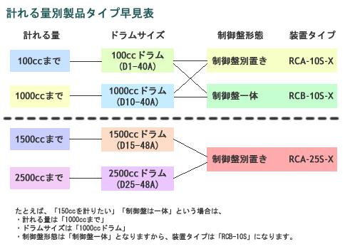 vʕʐi^Cv\