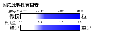 SMΉ