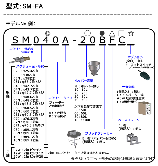 SM-FA `\