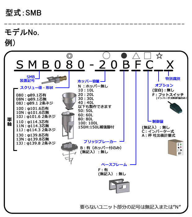 SMB `\