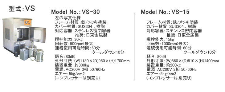 VSV[Y,dl